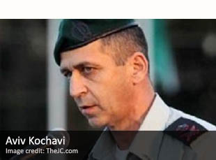 Aviv Kochavi Aviv Kochavi