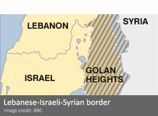 Lebanese-Israeli-Syrian border