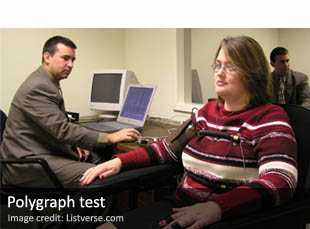 Polygraph test