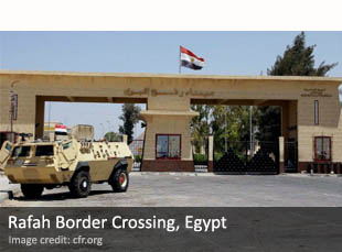 Rafah Border Crossing