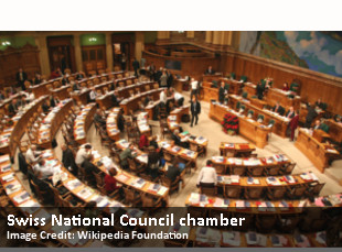 Swiss National Council chamber