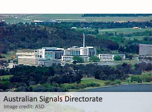 Australian Signals Directorate