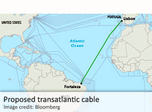 Proposed transatlantic cable