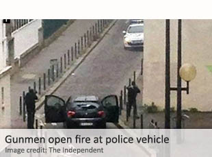 Attack on Charlie Hebdo