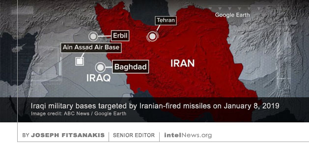 Iran Iraq